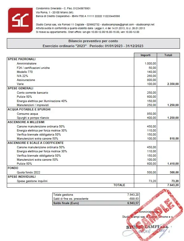 5-preventivo sintetico
