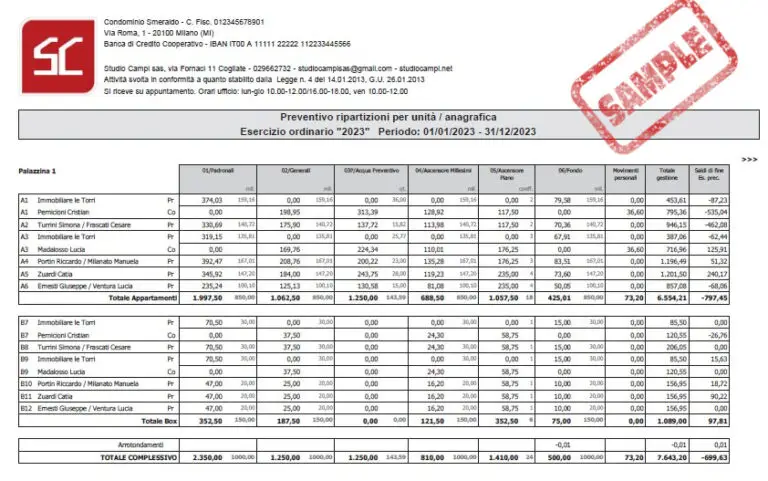 6-ripartizione preventivo